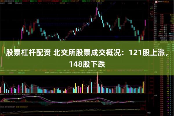 股票杠杆配资 北交所股票成交概况：121股上涨，148股下跌